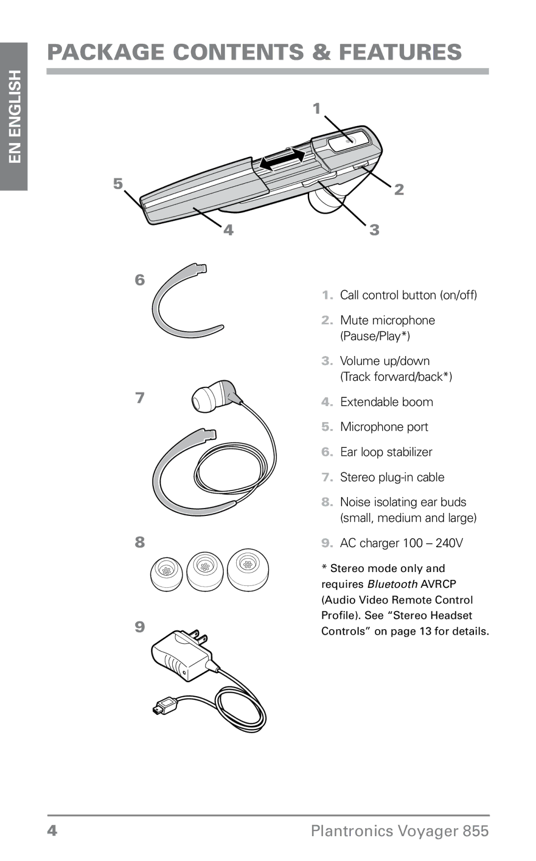 Plantronics 855 manual Package Contents & Features 